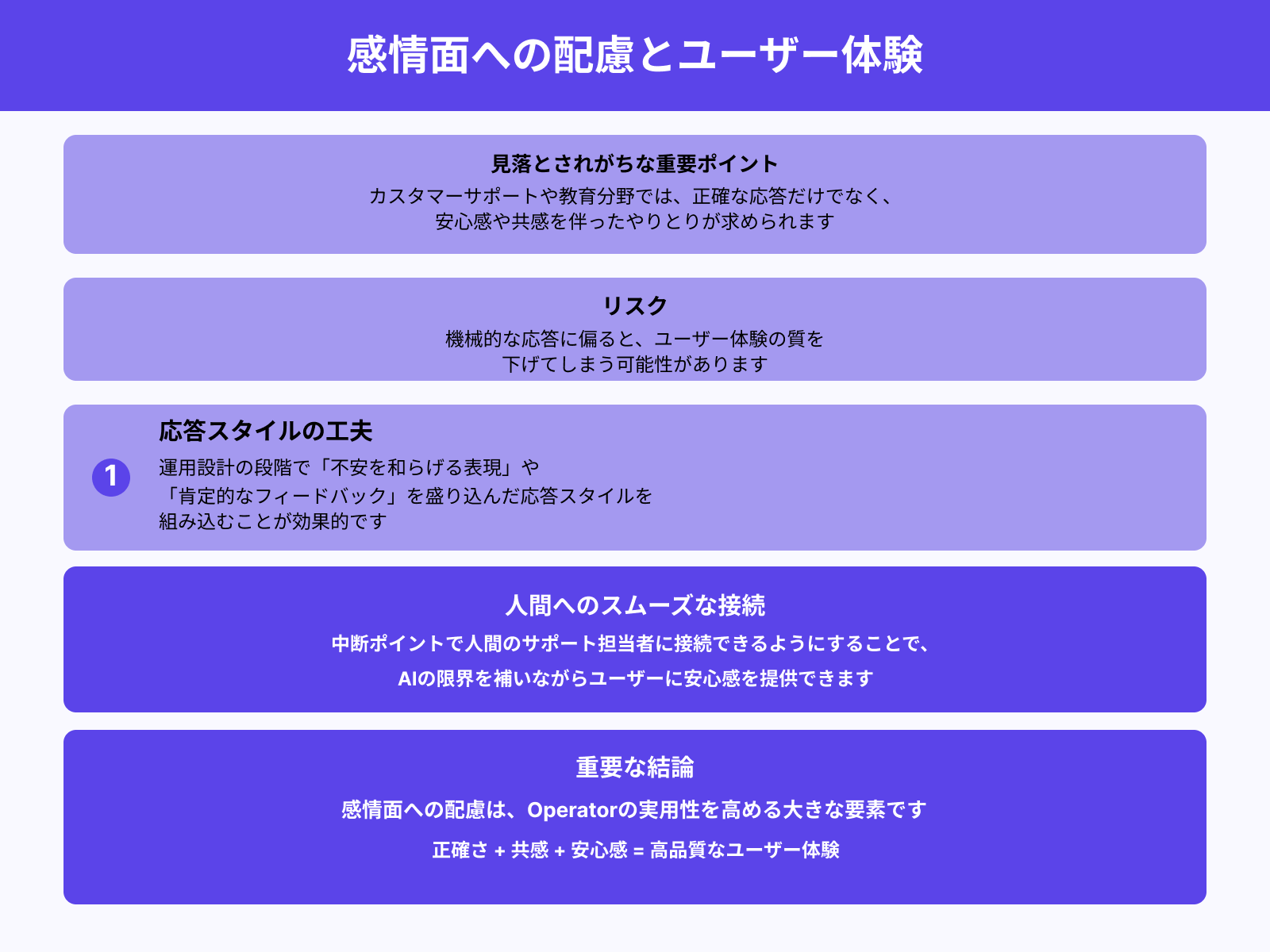 エモーショナルインテリジェンスの重要性