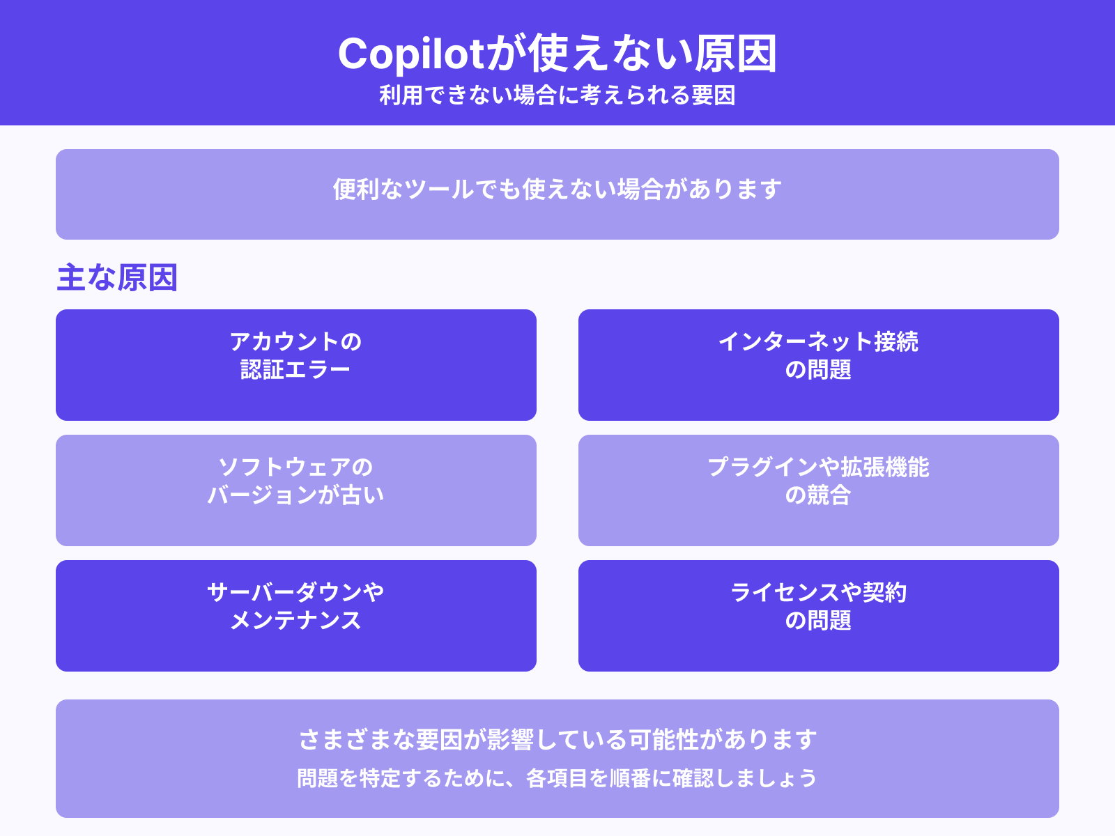 Copilotが使えない原因とその対処法