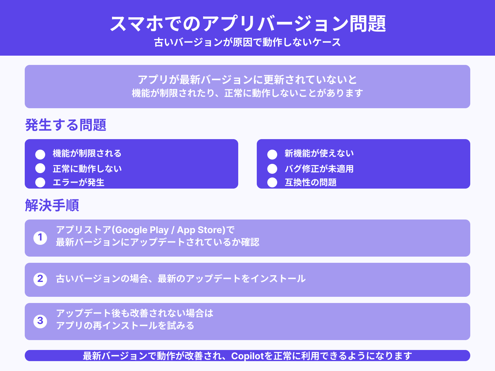 アプリのバージョンが古い