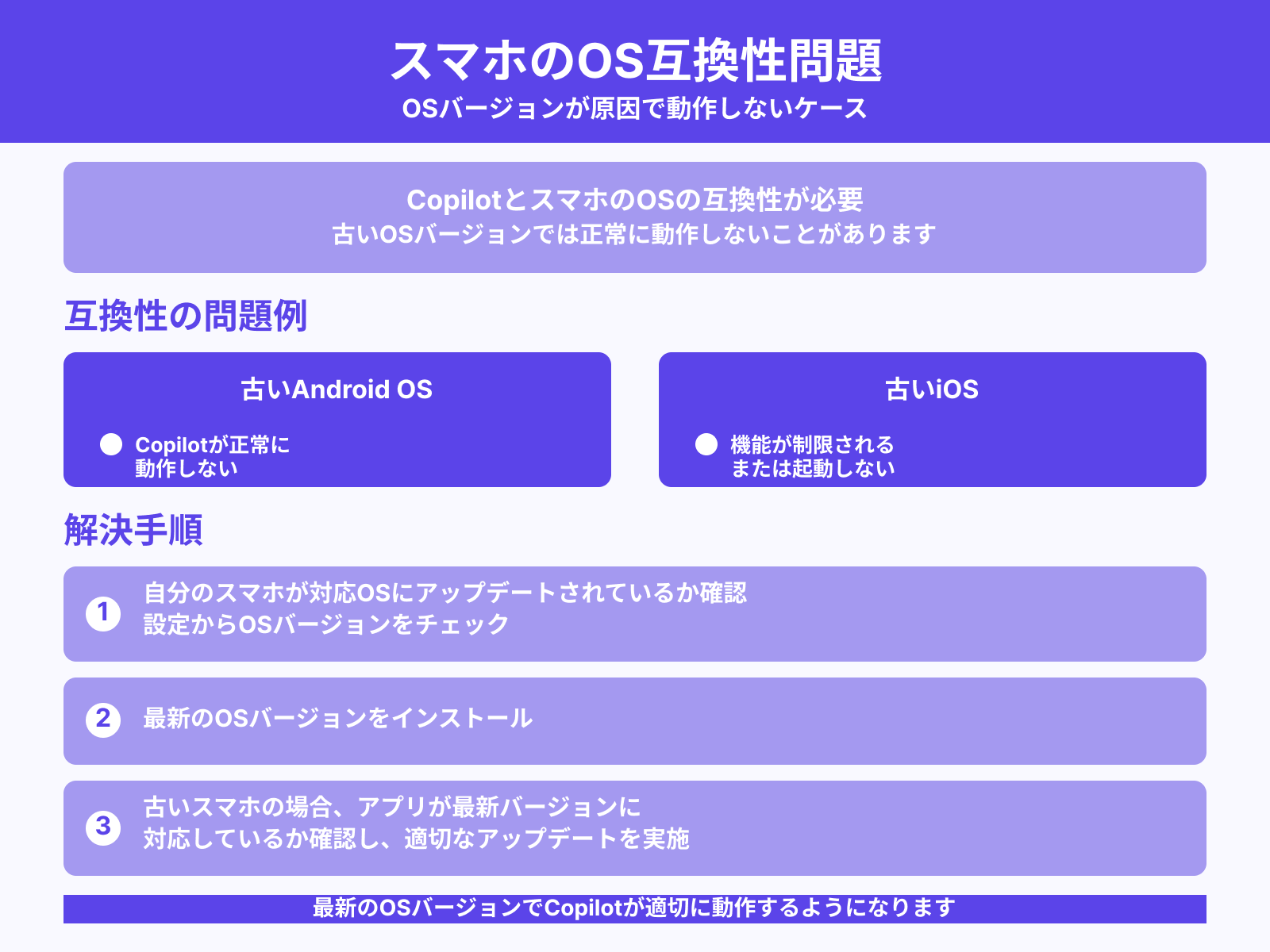 スマホのOSの互換性