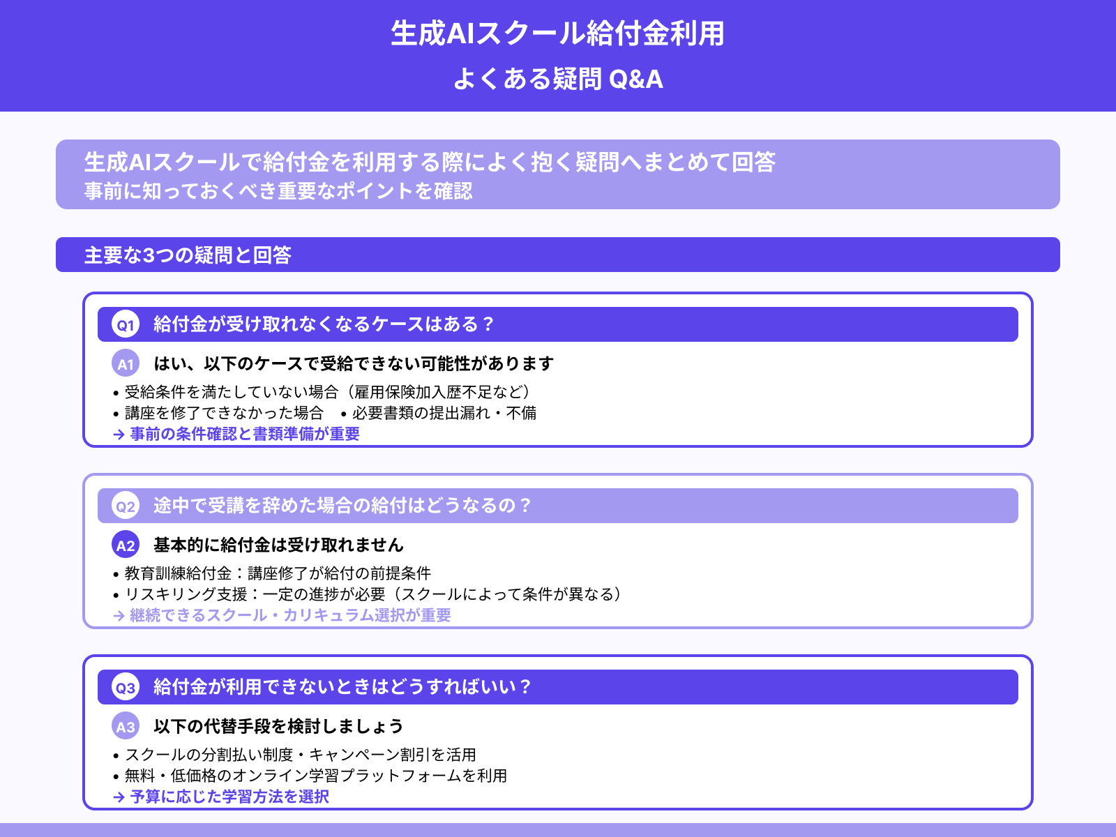 生成AIスクールで給付金を利用する際によく抱く疑問