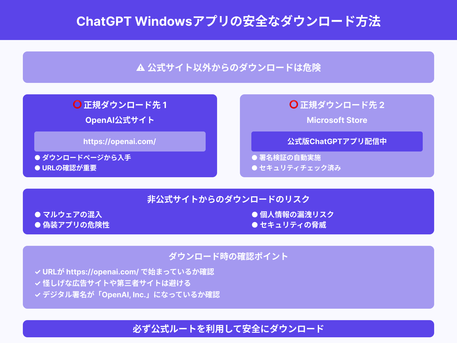 ダウンロード元はどこ？安全な入手先