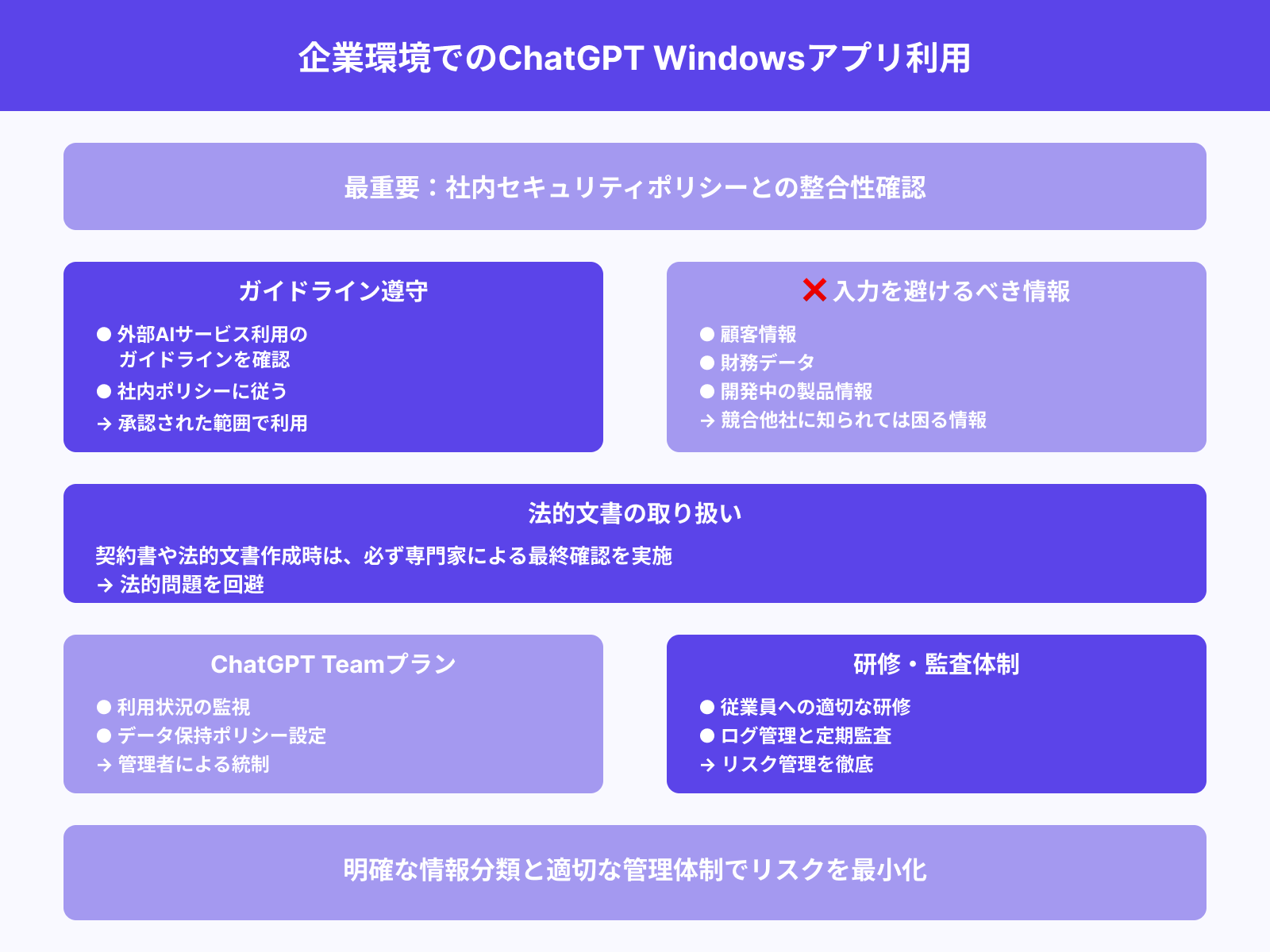 ビジネスで使う場合の注意点