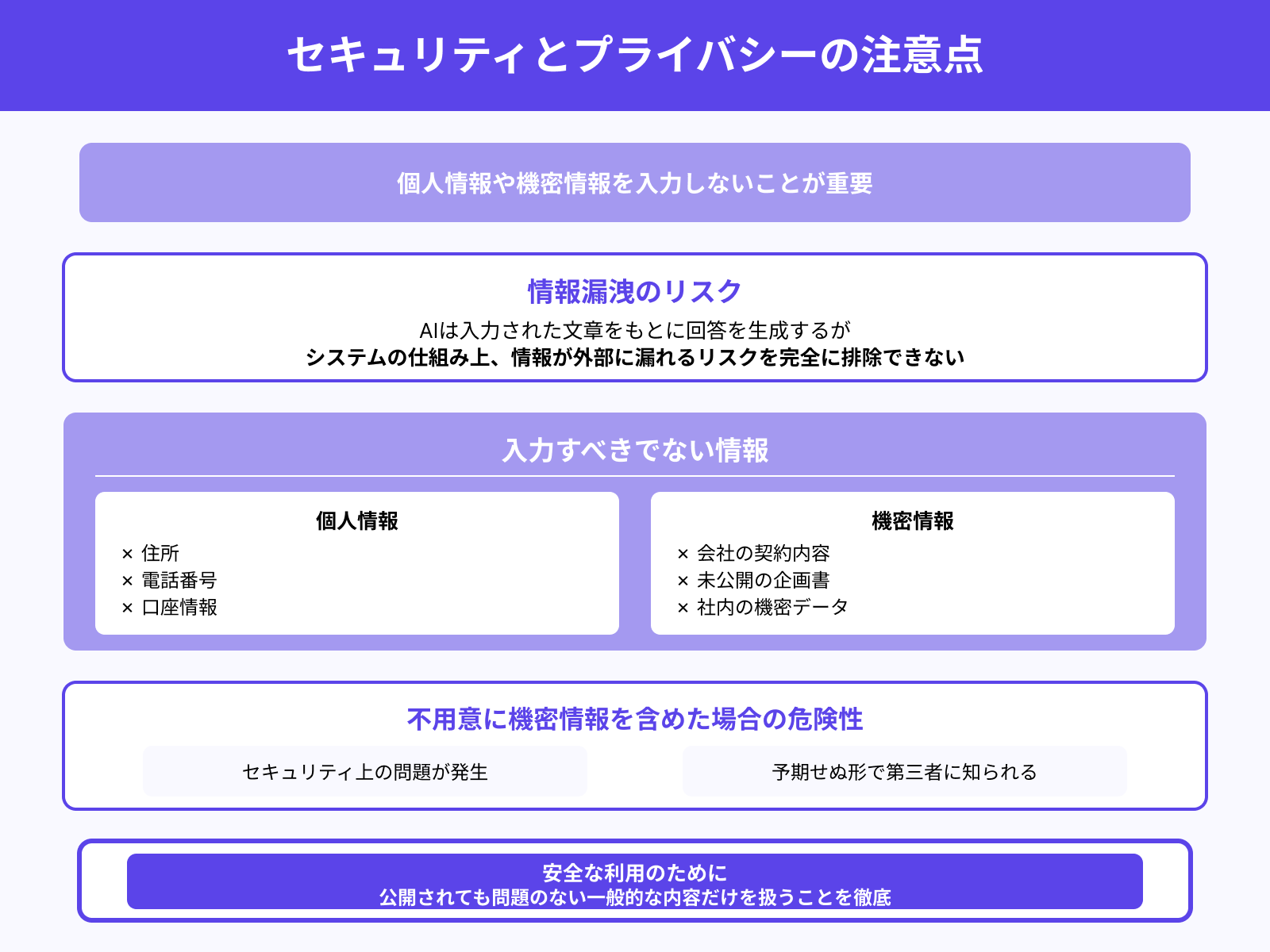 個人情報や機密情報を入力しない