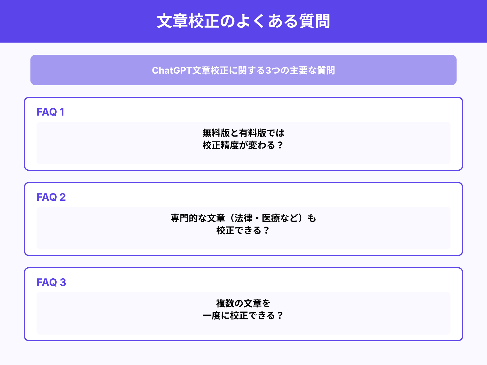 ChatGPTの文章校正に関してよくある質問3選