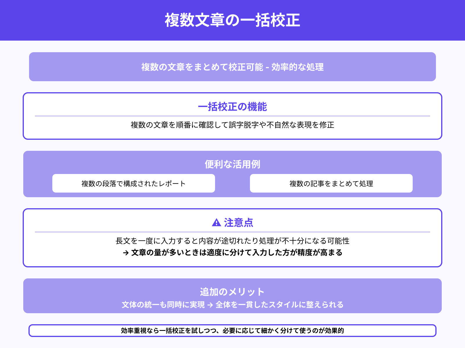 複数の文章を一度に校正できる?