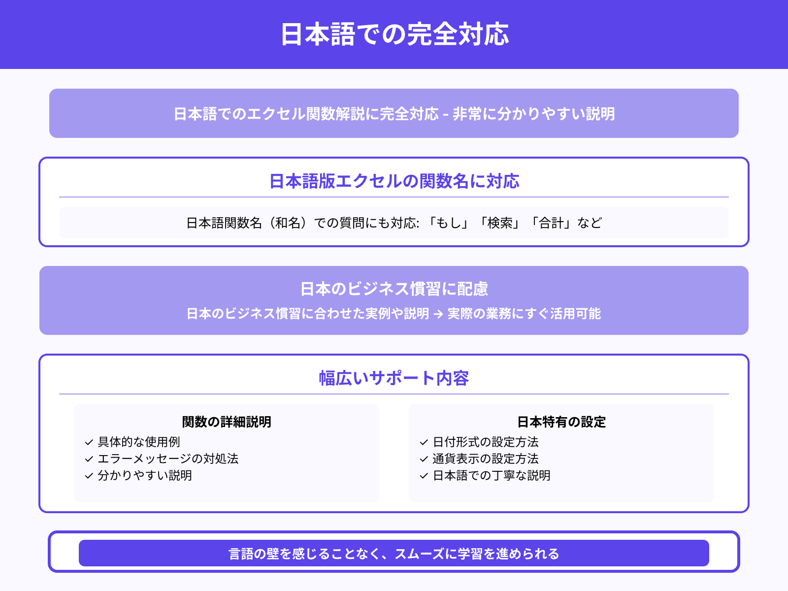 日本語での関数解説は対応している？