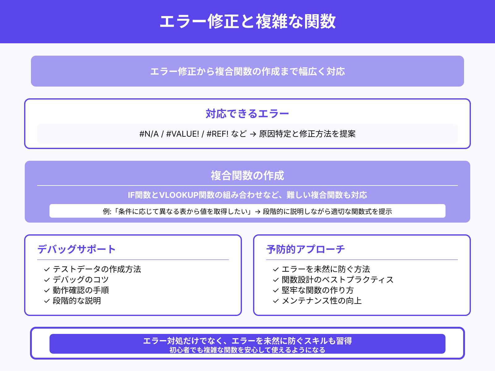 エラー修正やIF・VLOOKUPの活用も可能