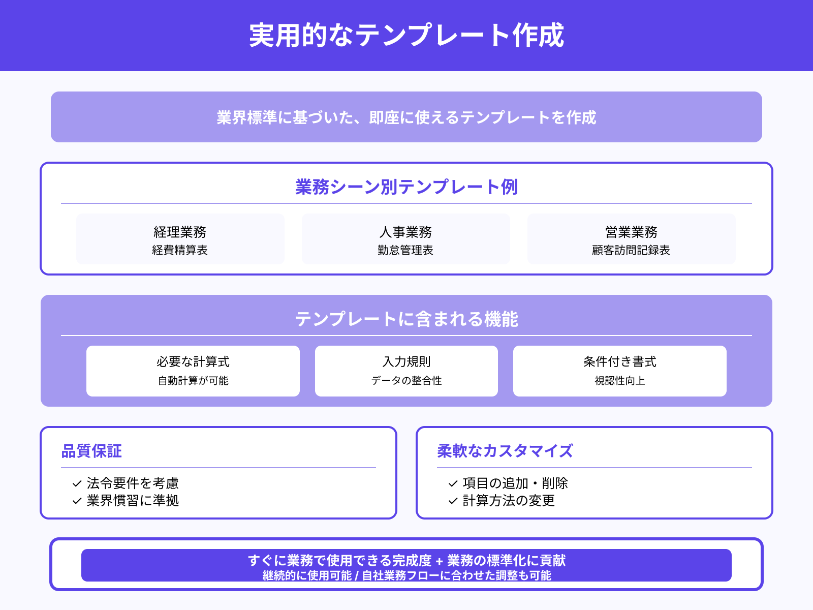 実務的な表のテンプレートも作成可能