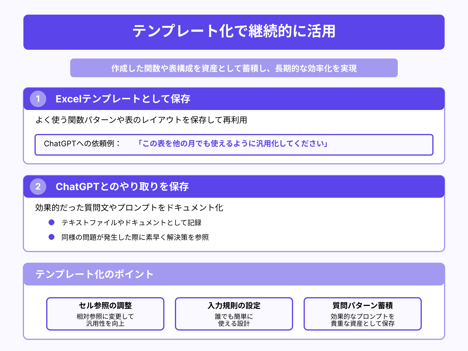 繰り返し使えるテンプレートの保存方法