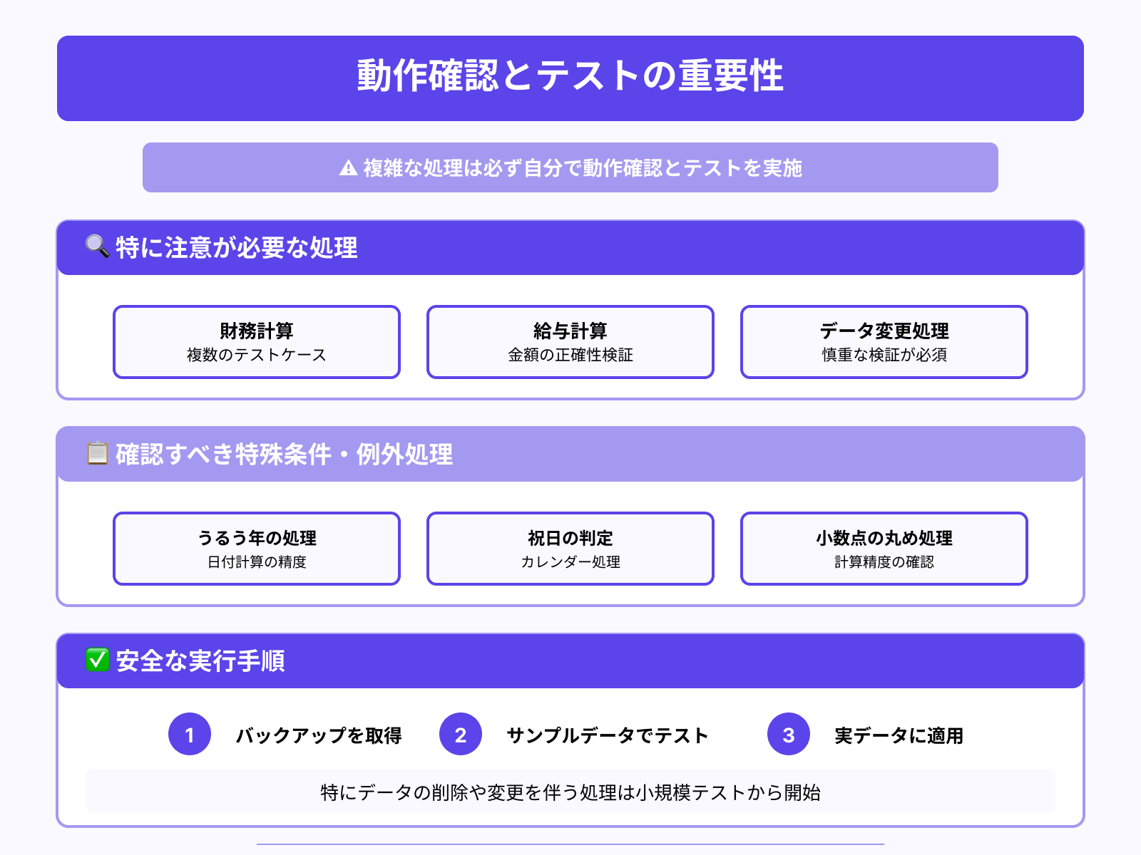 複雑な処理やバグの検証は自分で確認する