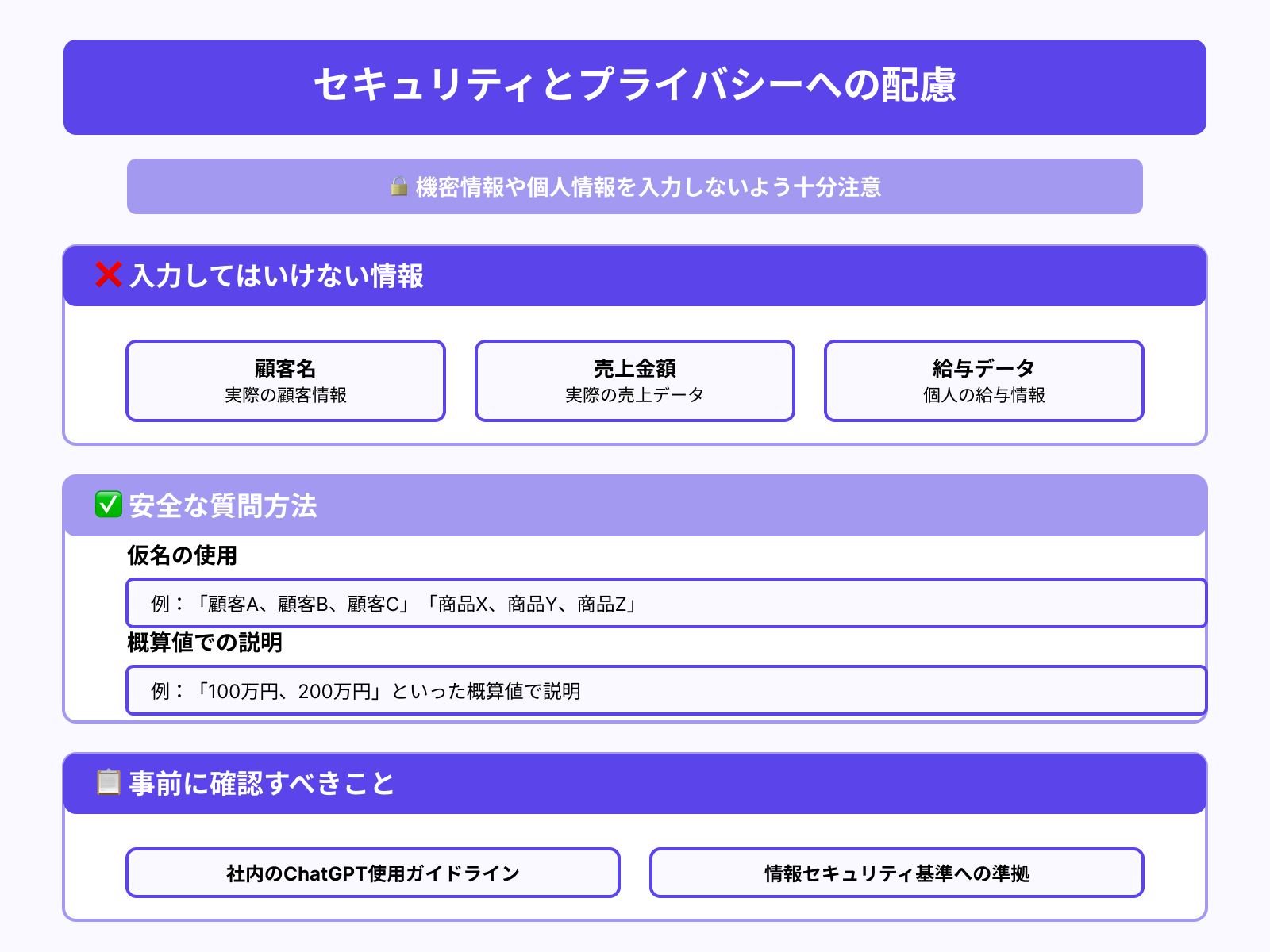 データ漏洩リスクを防ぐ使い方を心がけよう