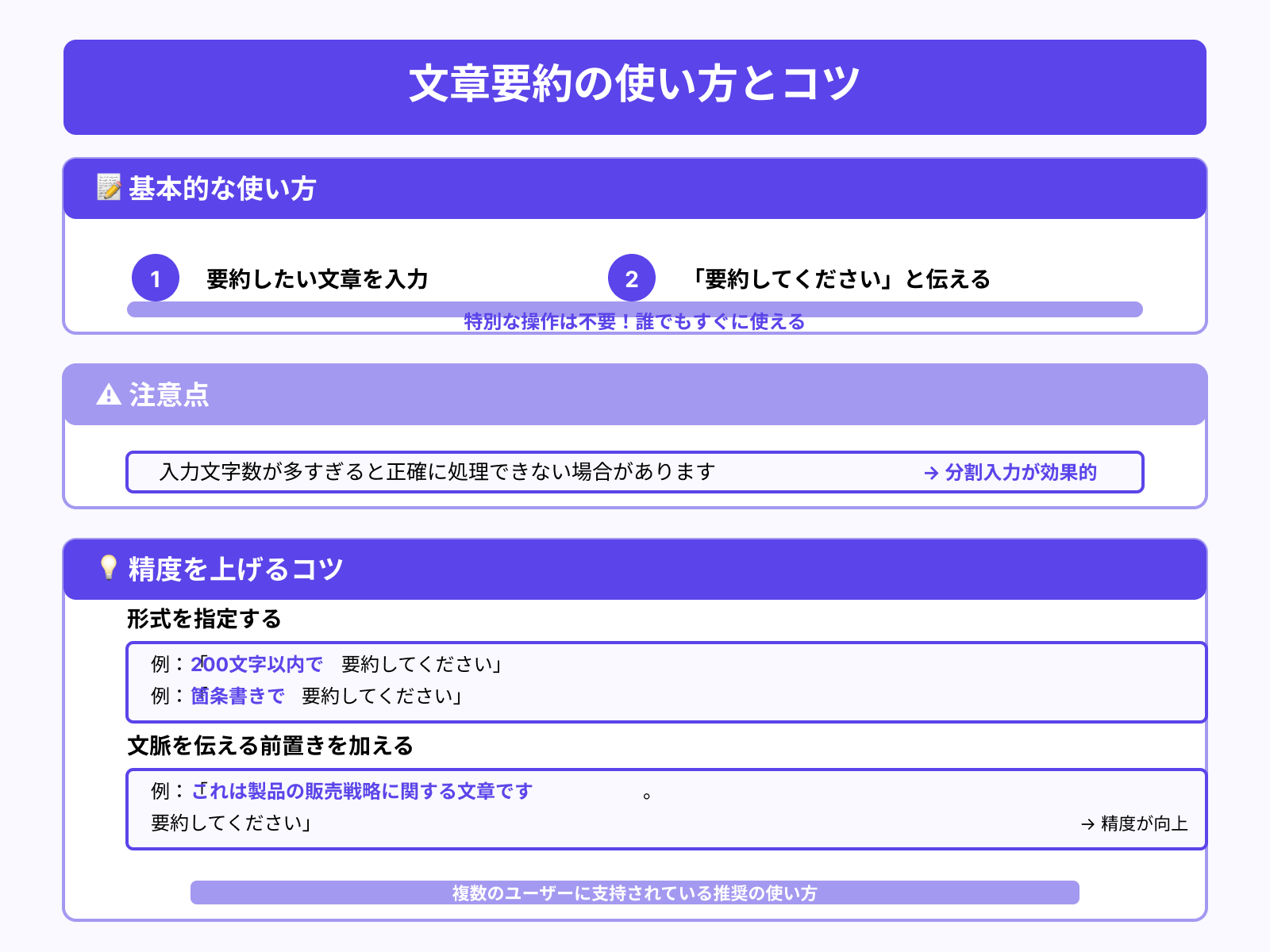 文章を直接入力して要約する
