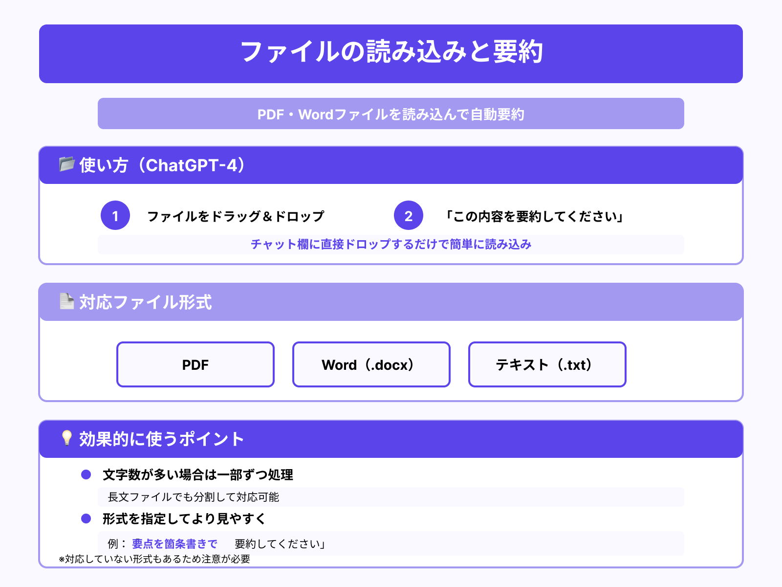 ファイル(PDF・Wordなど)を読み込んで要約する