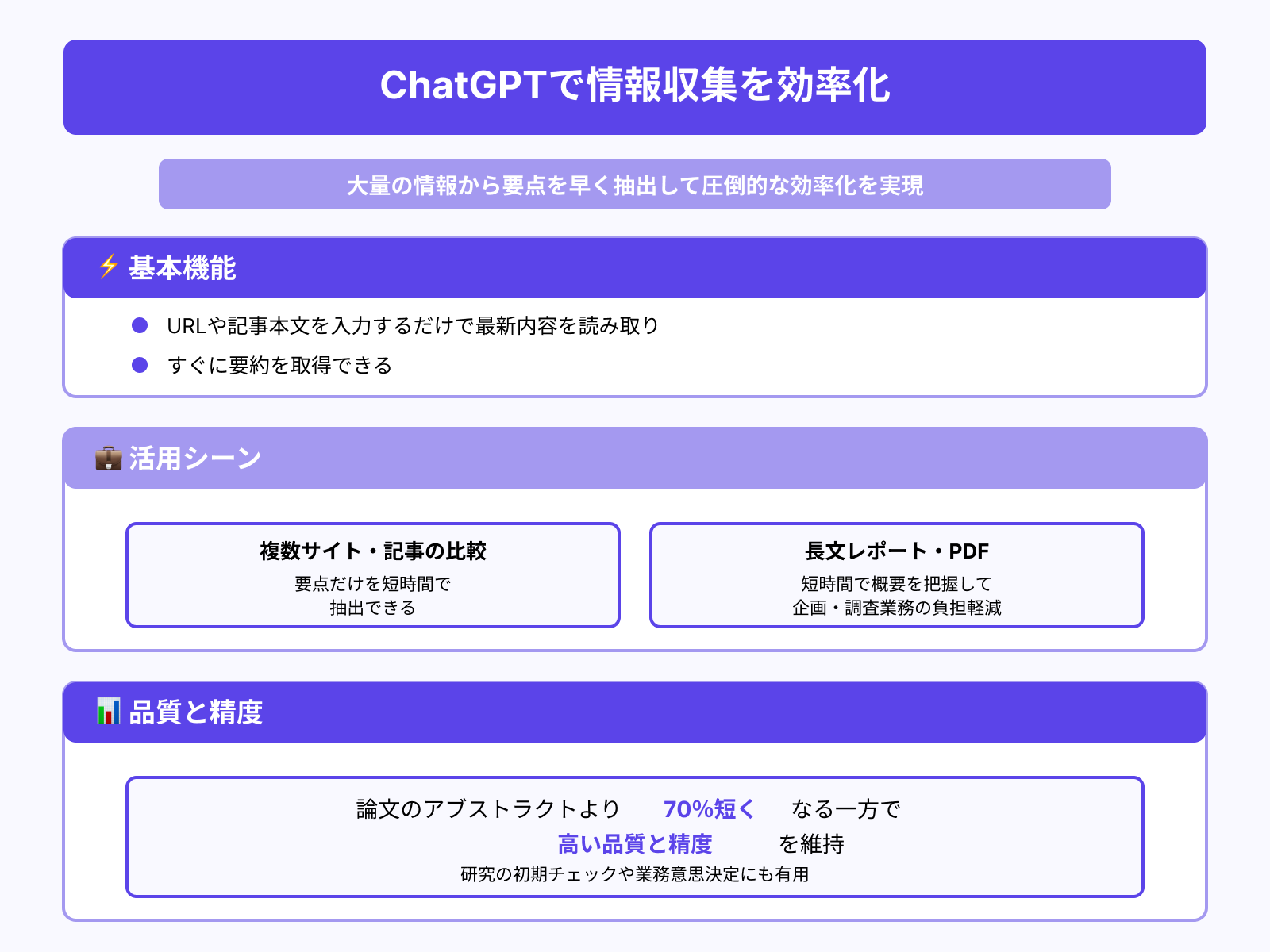 情報収集を圧倒的に効率化できる