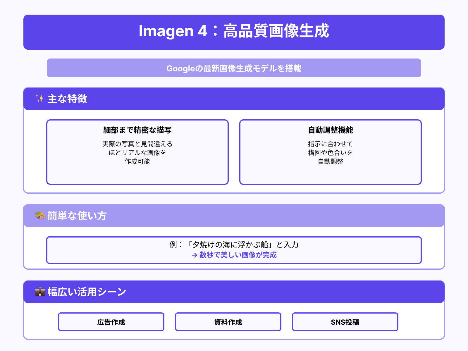 Imagen 4でプロ並みのイメージが完成
