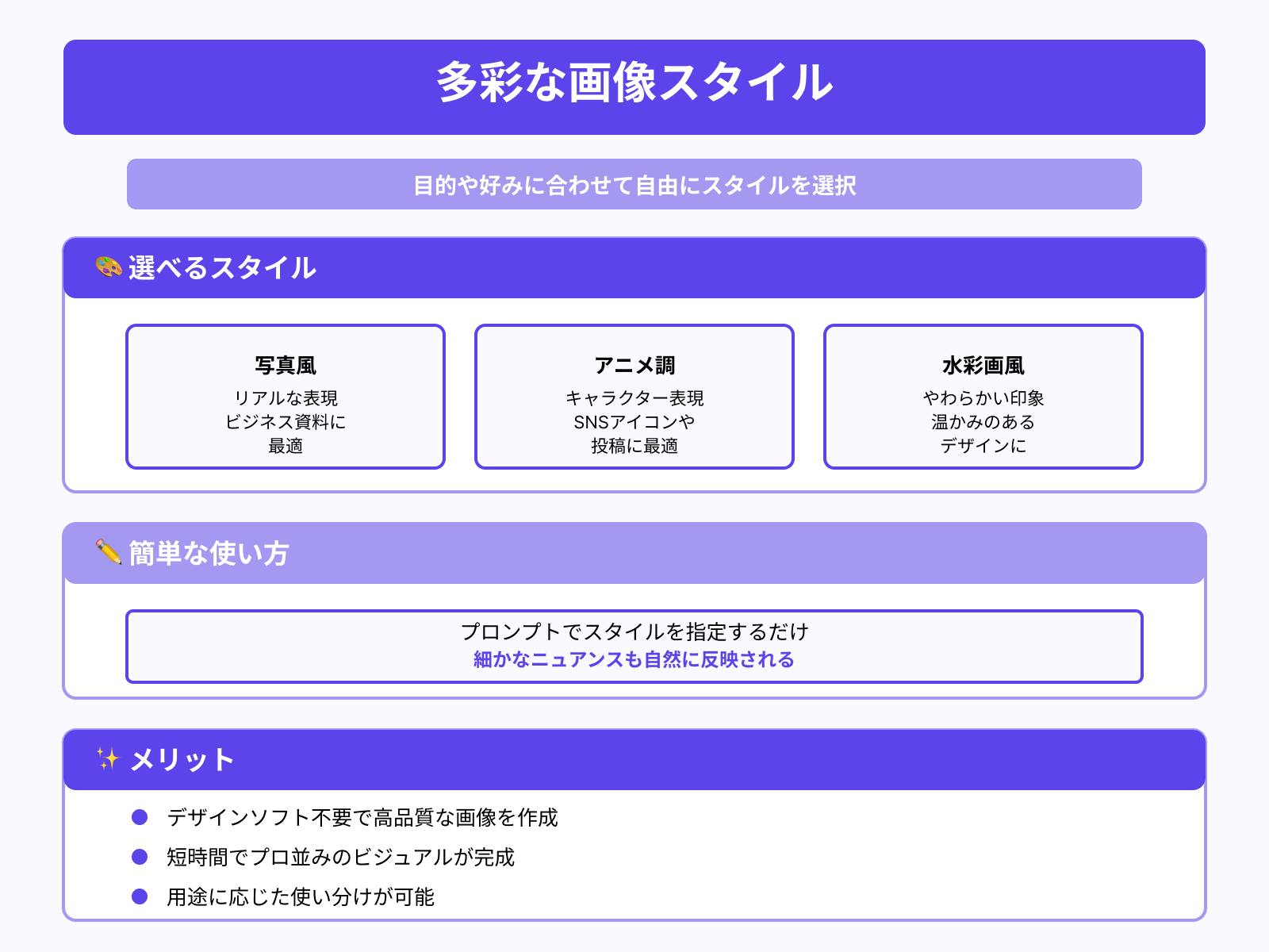 写真風・アニメ調・水彩画まで自在に変換