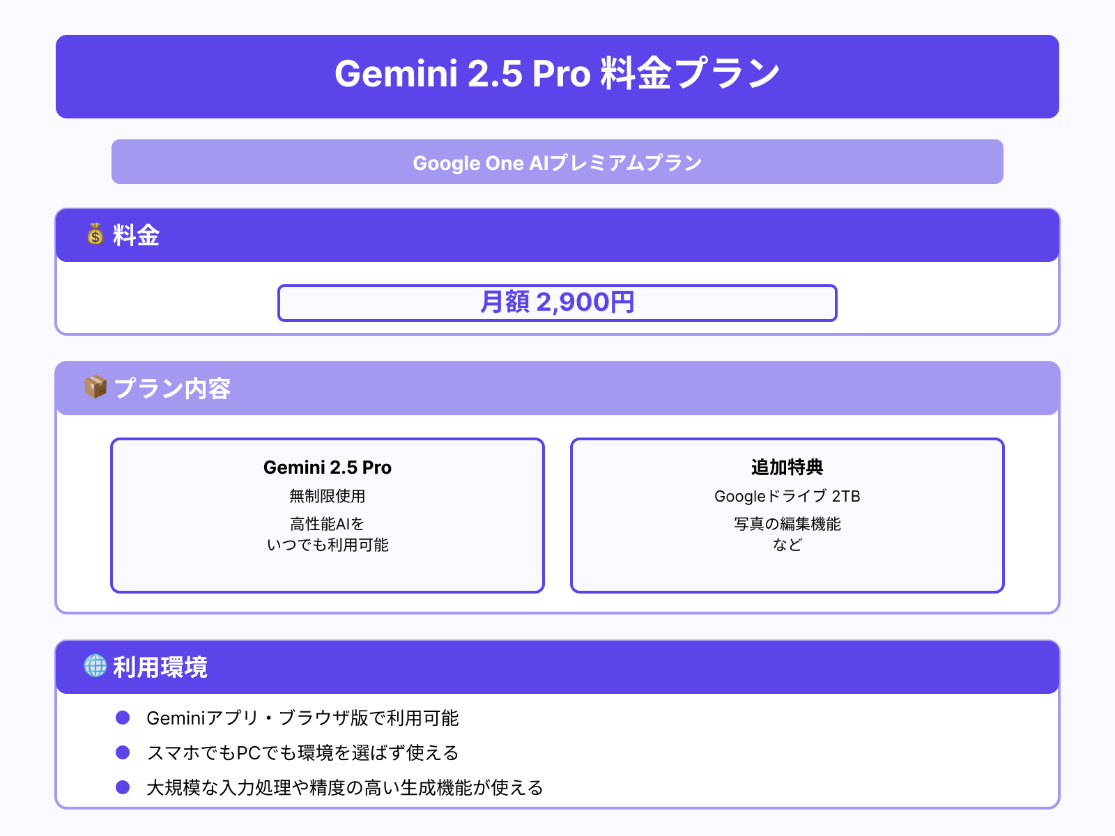 Gemini 2.5 Proの料金プラン
