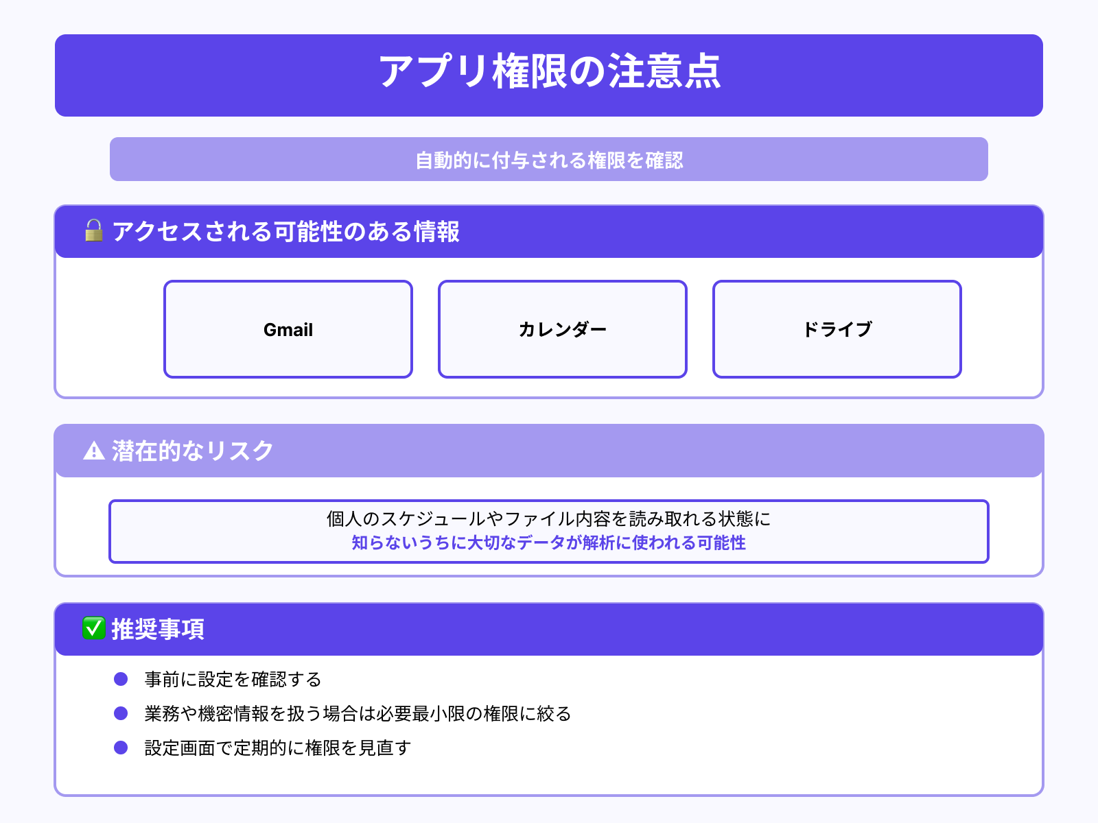 Geminiアプリの自動権限で個人データが取得される恐れがある