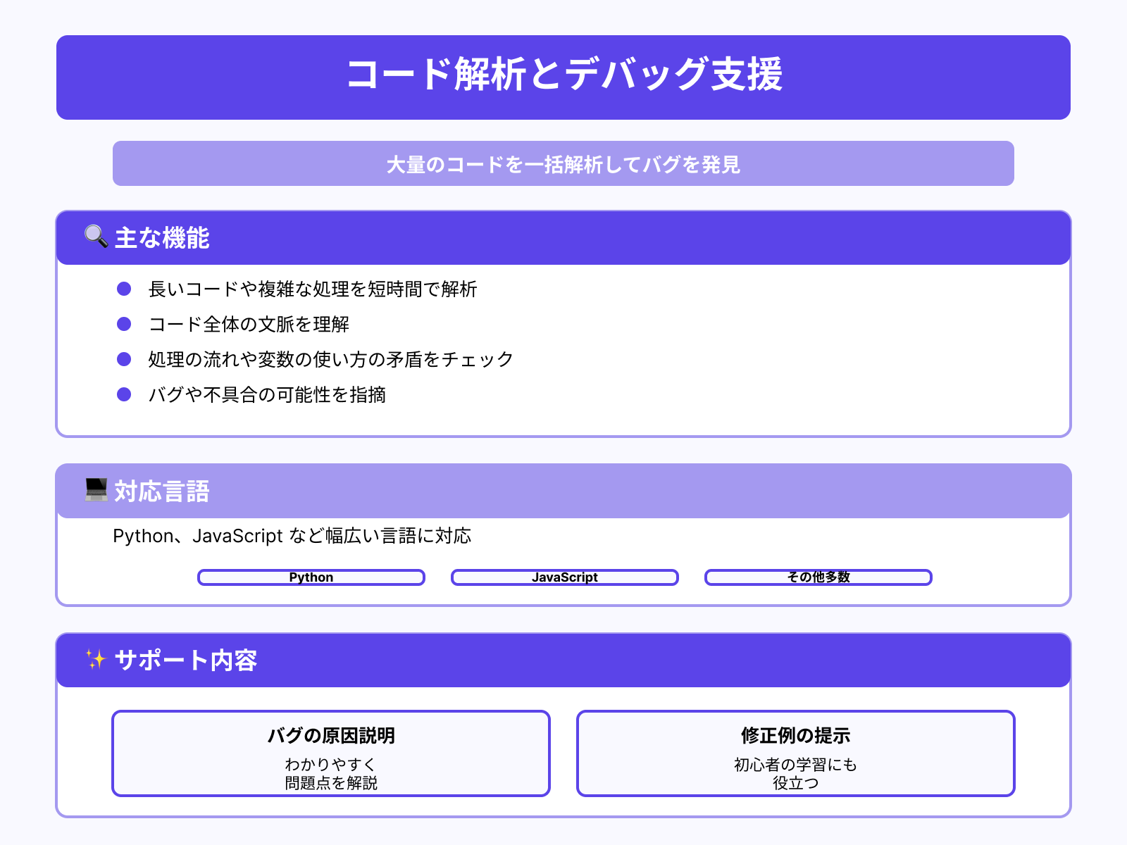 大規模コードベースのバグ検出