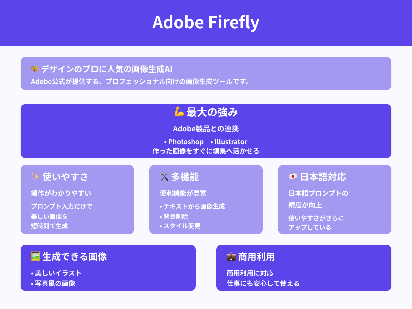 Adobe Firefly