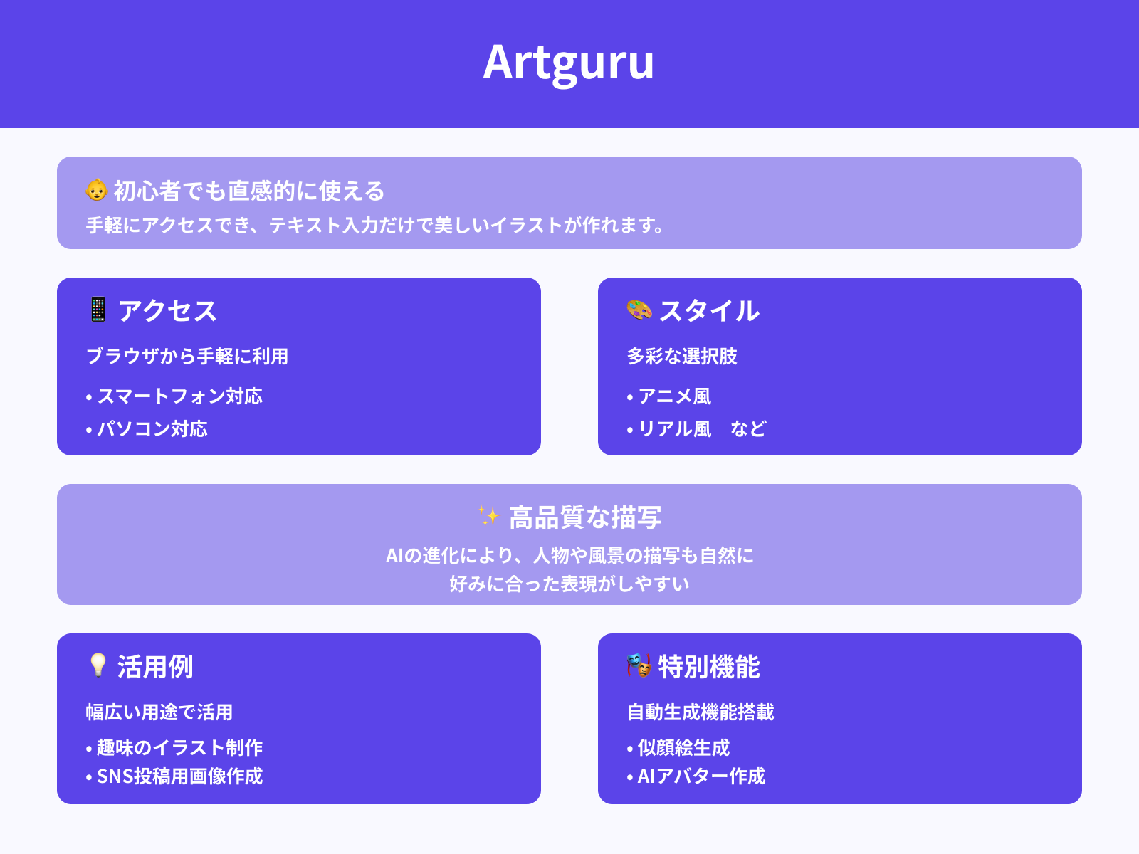 Artguru