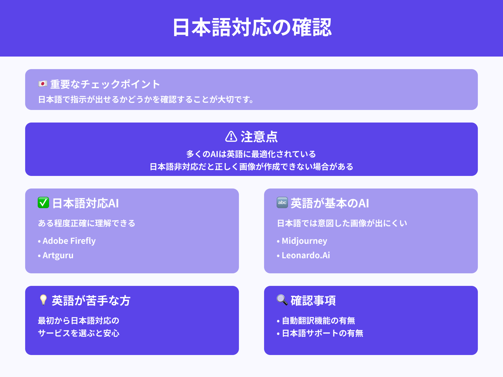 日本語のプロンプトに対応しているか