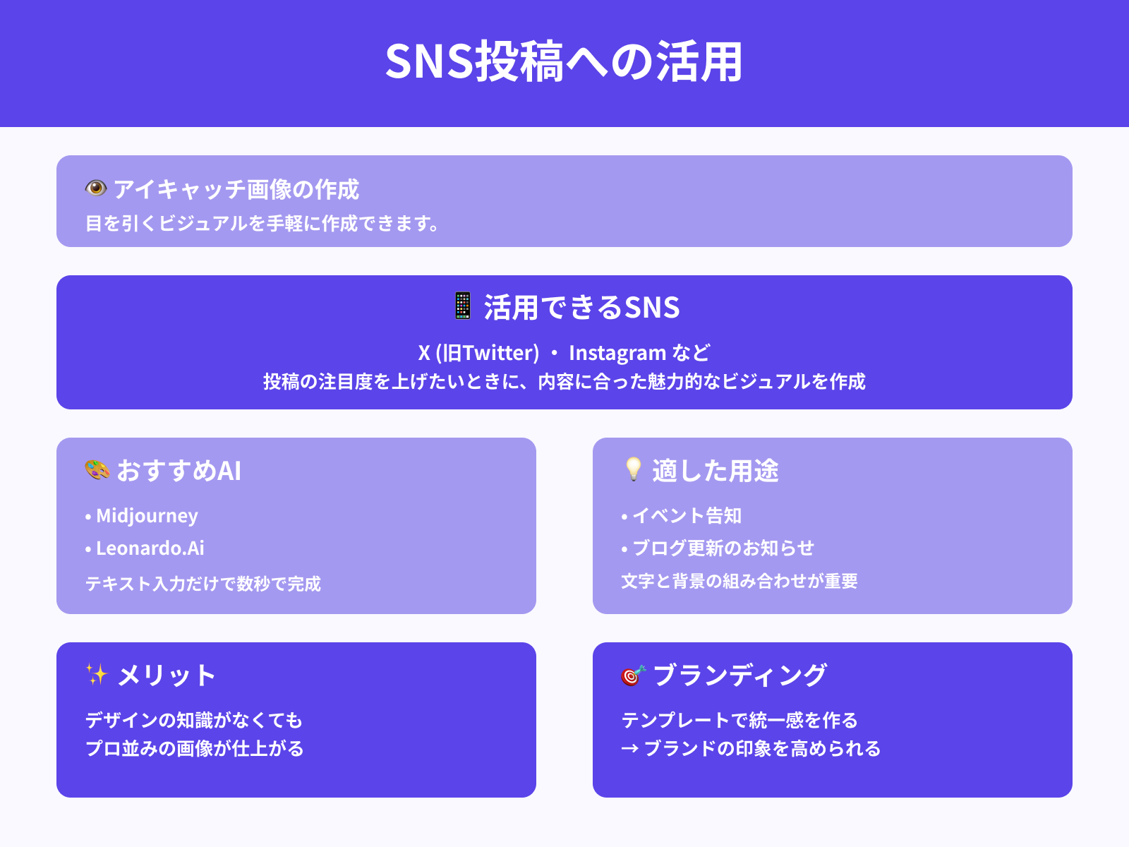 SNS用のアイキャッチ