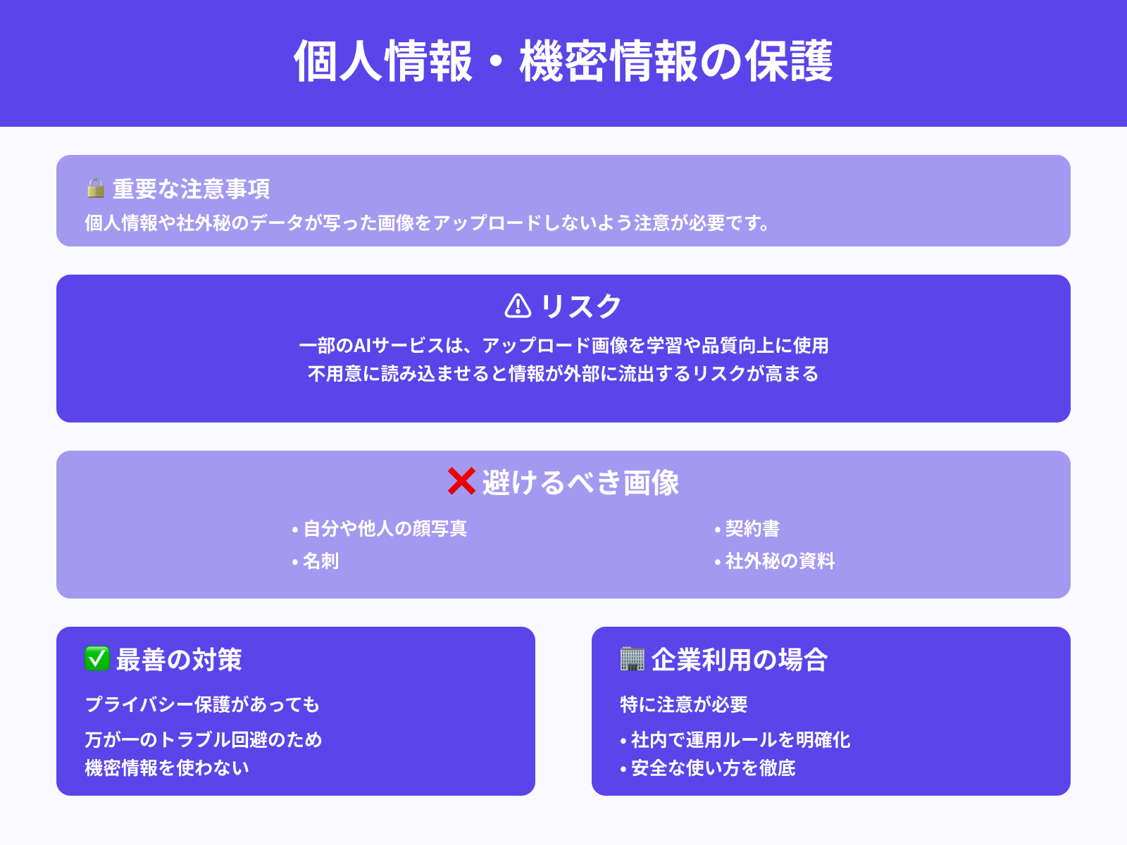 個人情報や機密データを含む画像のアップロードは避ける