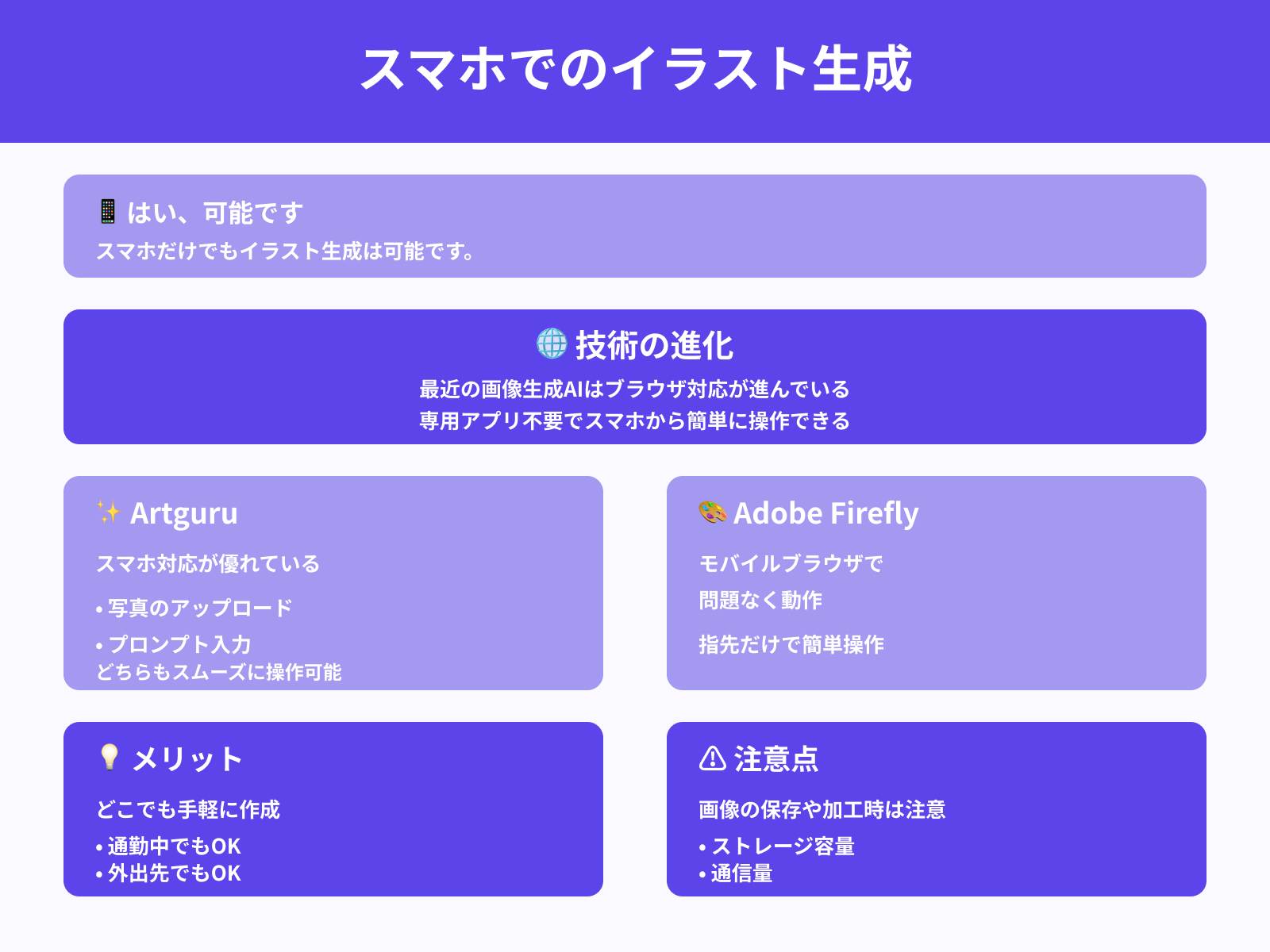 スマホだけでイラストを生成できますか?