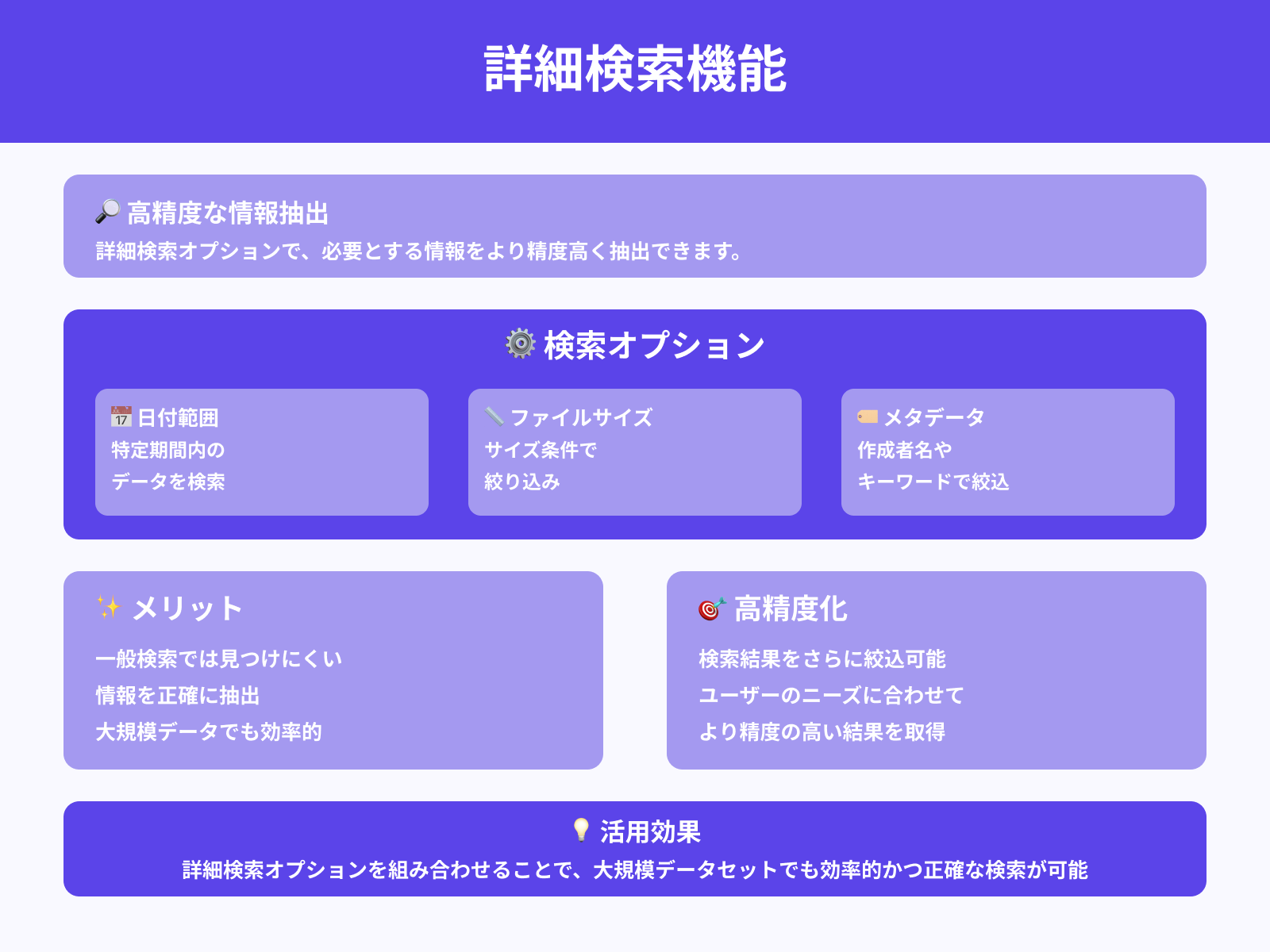 詳細検索オプション