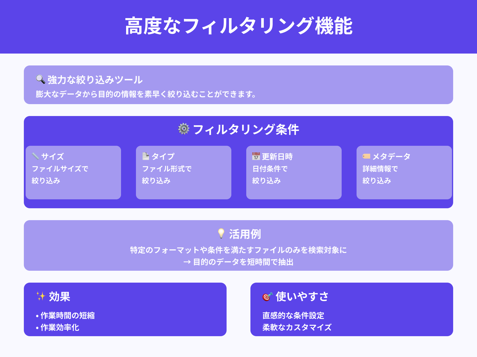高度なフィルタリング機能