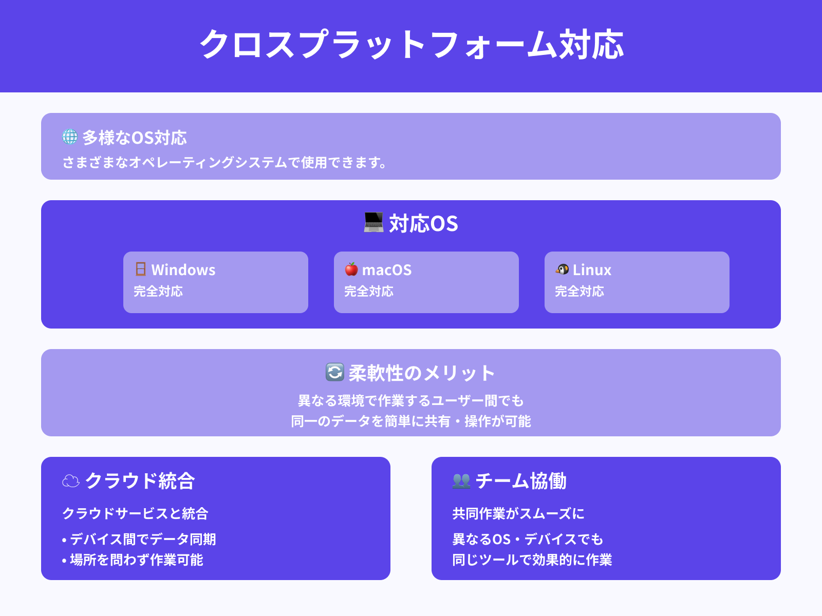 クロスプラットフォーム対応
