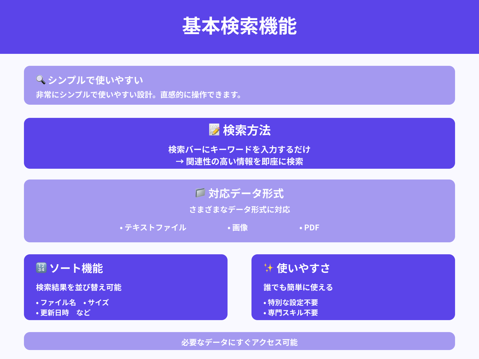 基本的な検索機能の使い方