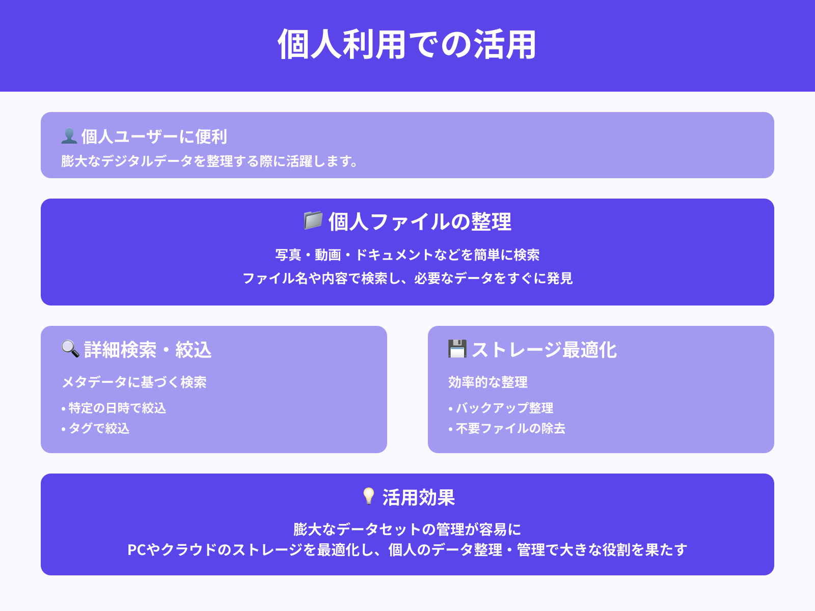 個人ユーザー向けの活用法