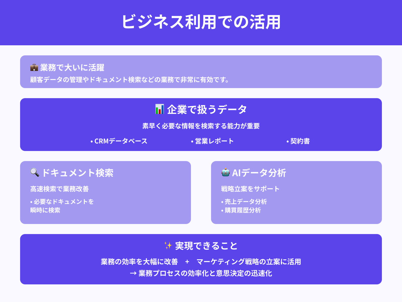 ビジネス・業務での活用法