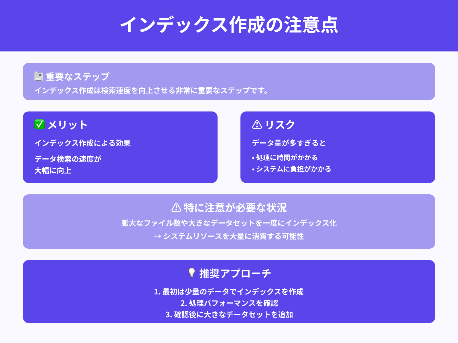 インデックス作成時のデータ量に注意
