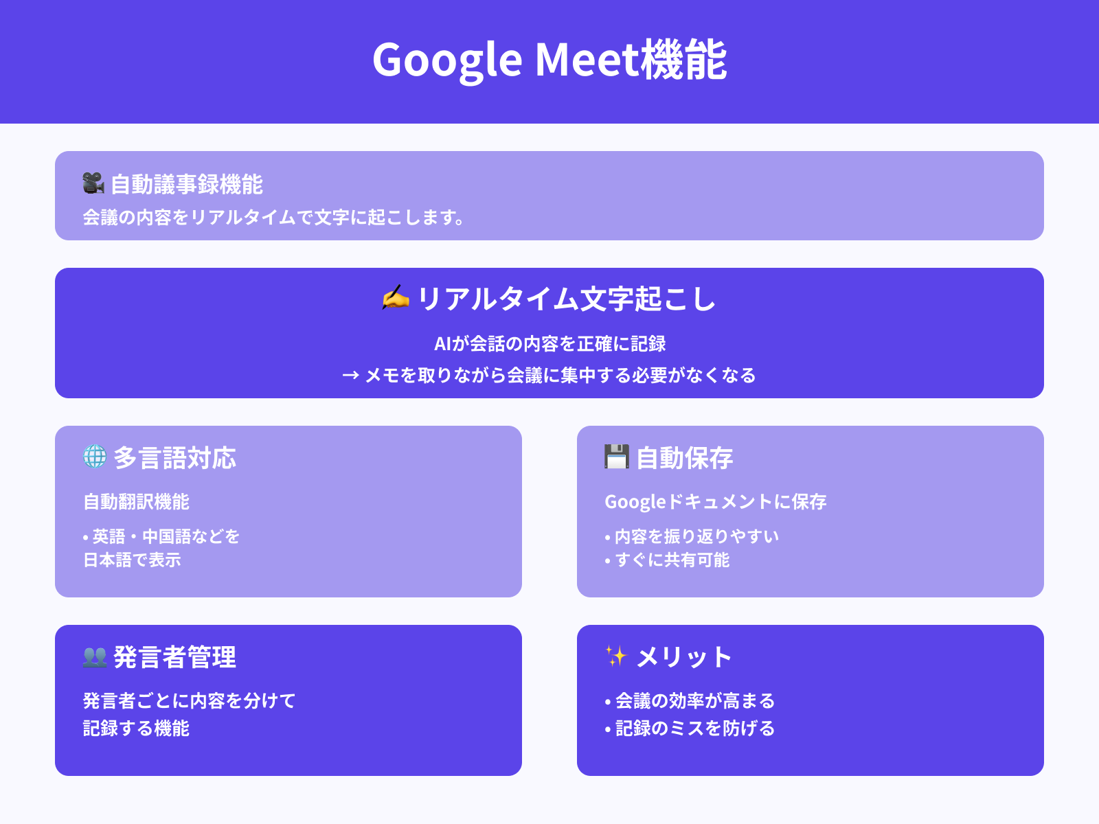 Meet：自動議事録・言語翻訳