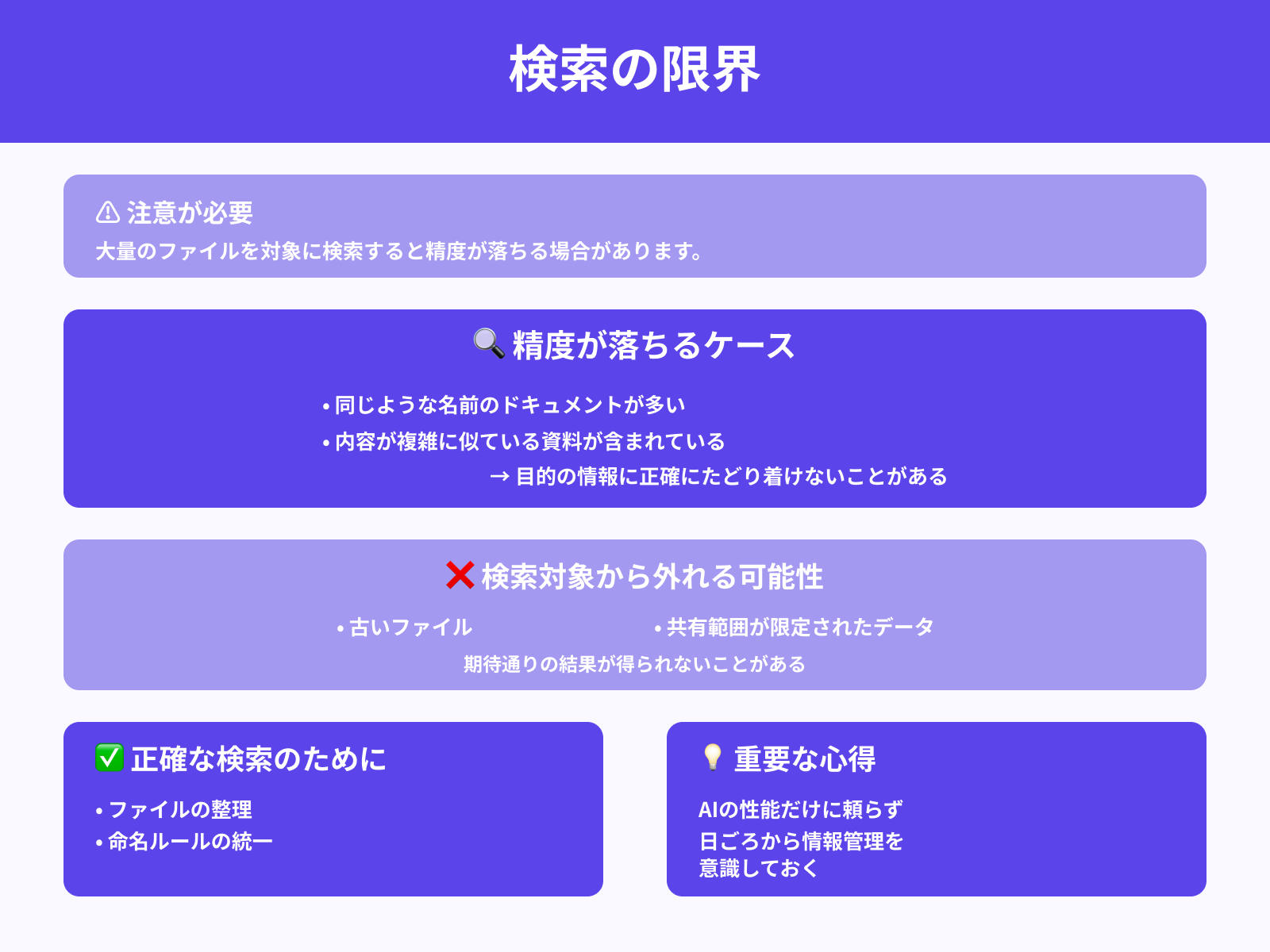 大量ファイル検索は精度が落ちることがある