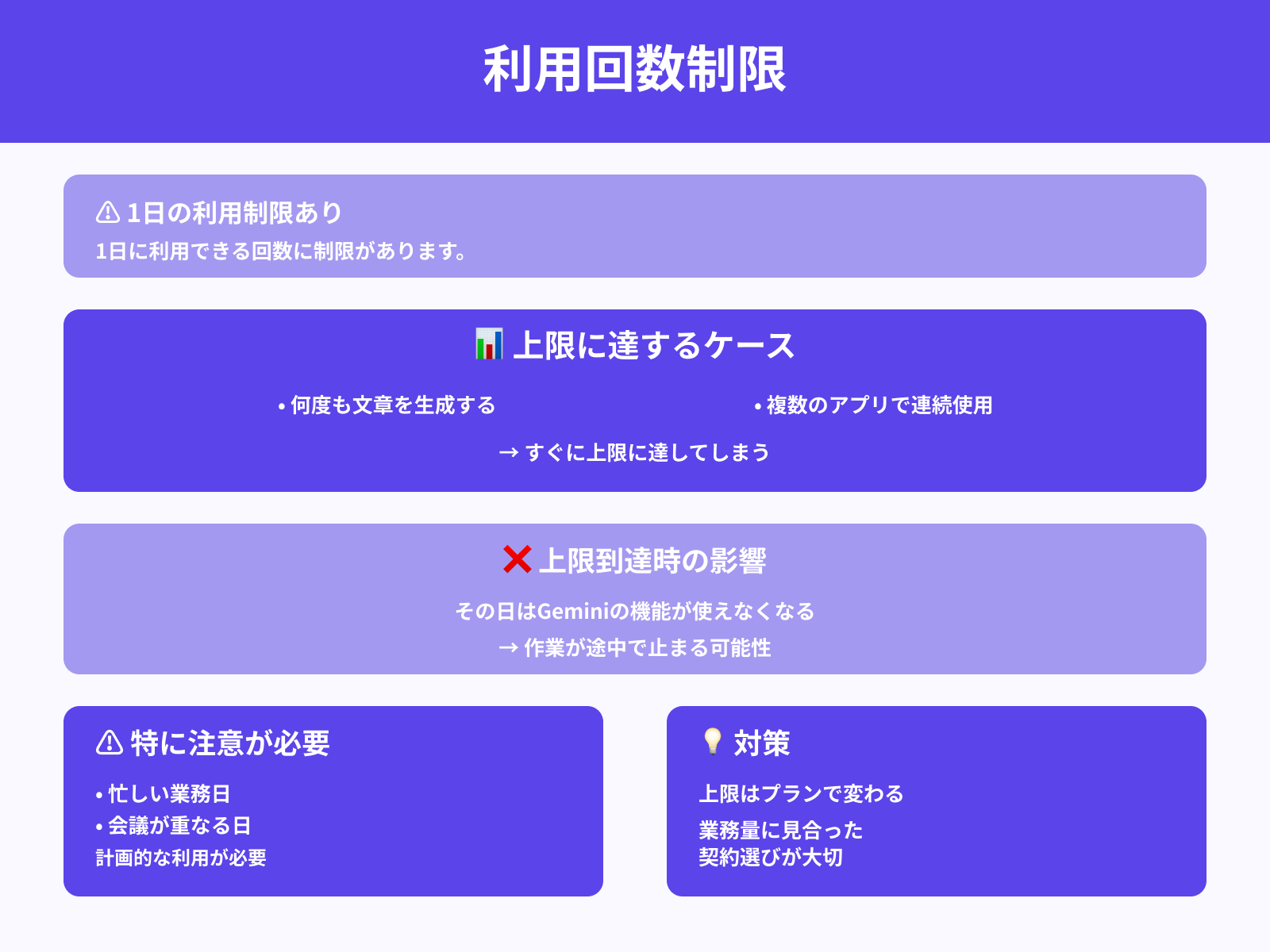 1日のリクエスト上限に到達しやすい