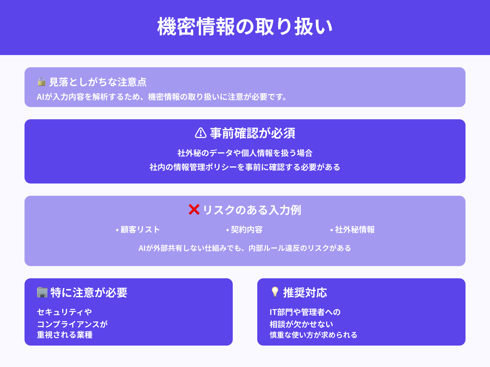 機密データ入力には社内ポリシーの確認が必須