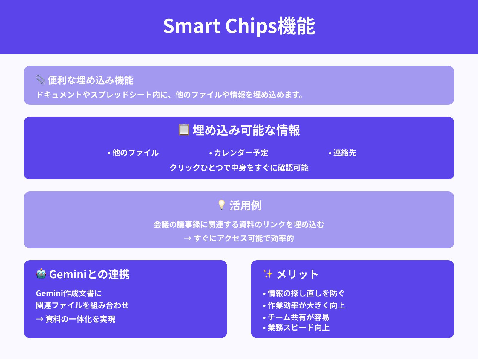 Smart Chipsで参照ファイルを埋め込む