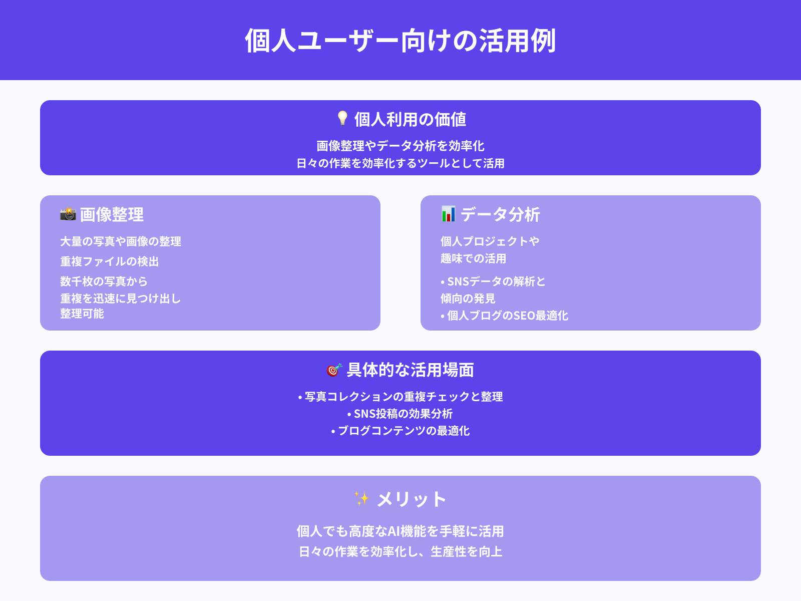 個人ユーザー向けの使用例