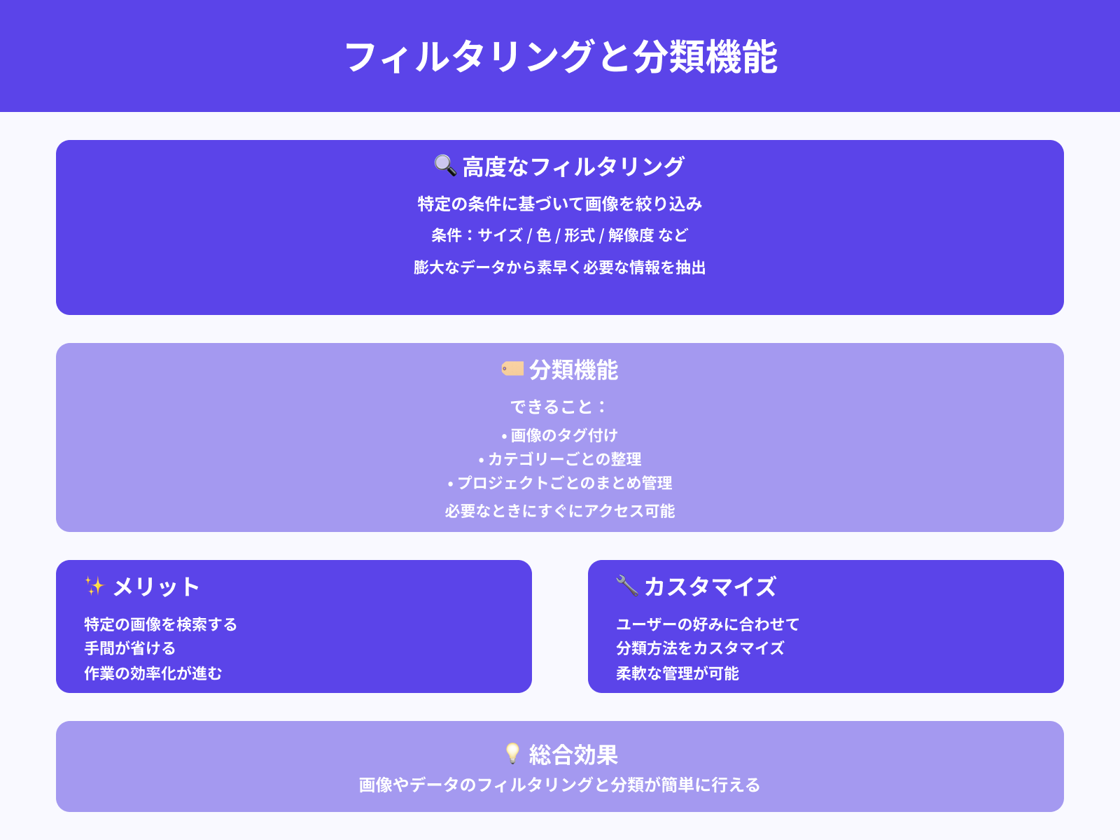 フィルタリングと分類