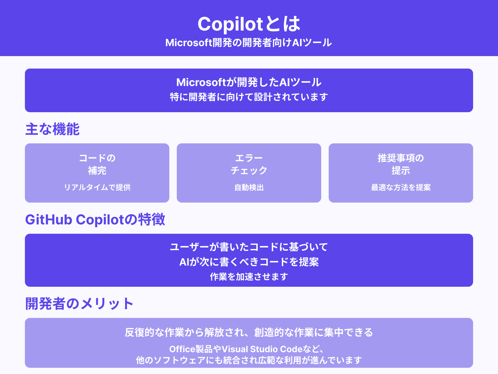 Copilotとは？基本的な概要