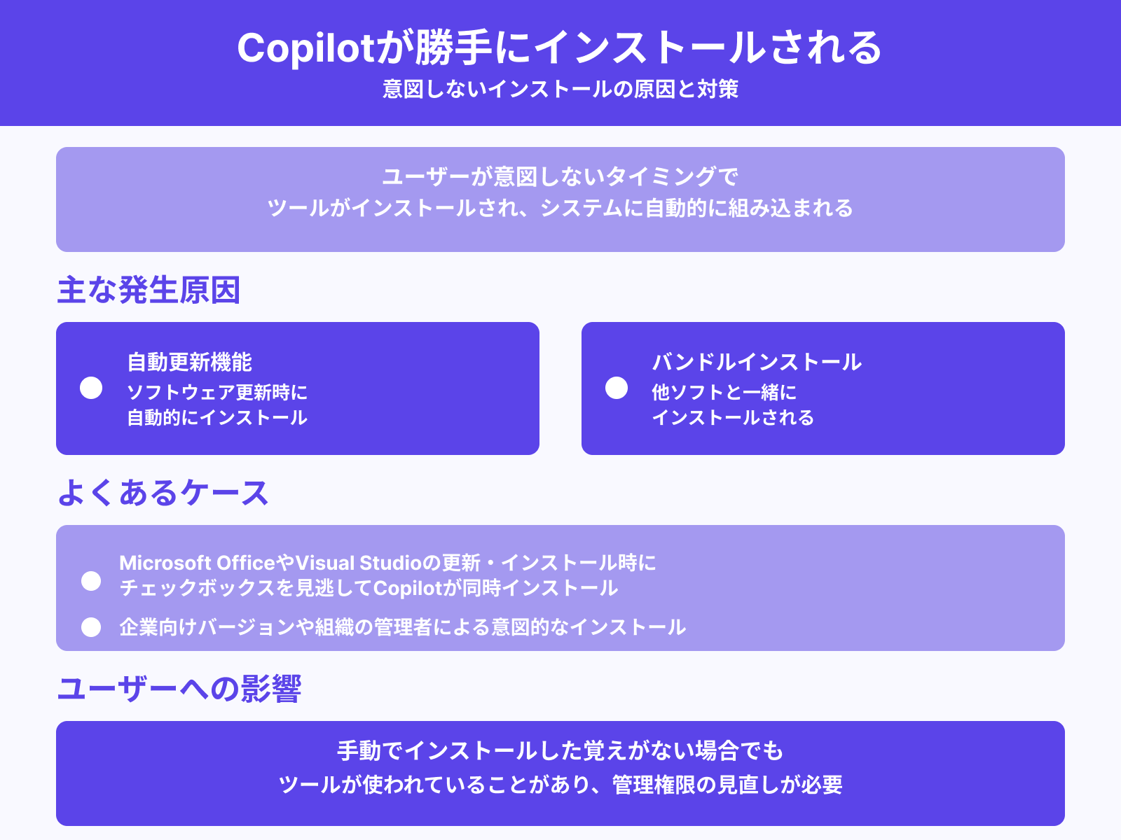 勝手にインストールされるとはどういうことか？