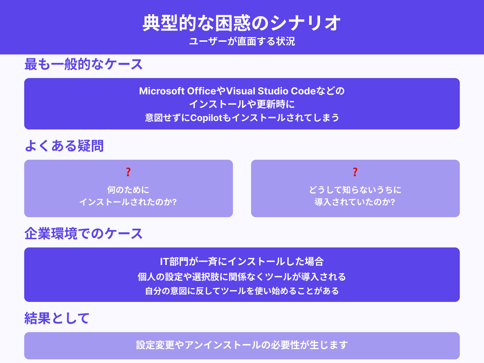 ユーザーが遭遇する典型的なシナリオ