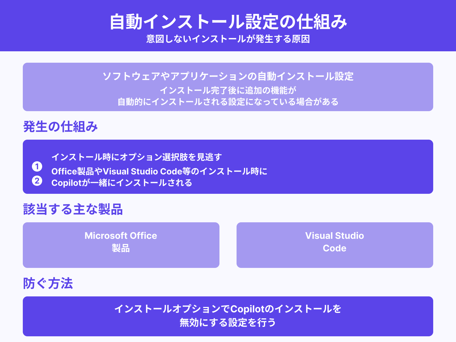 ソフトウェアやアプリの自動インストール設定