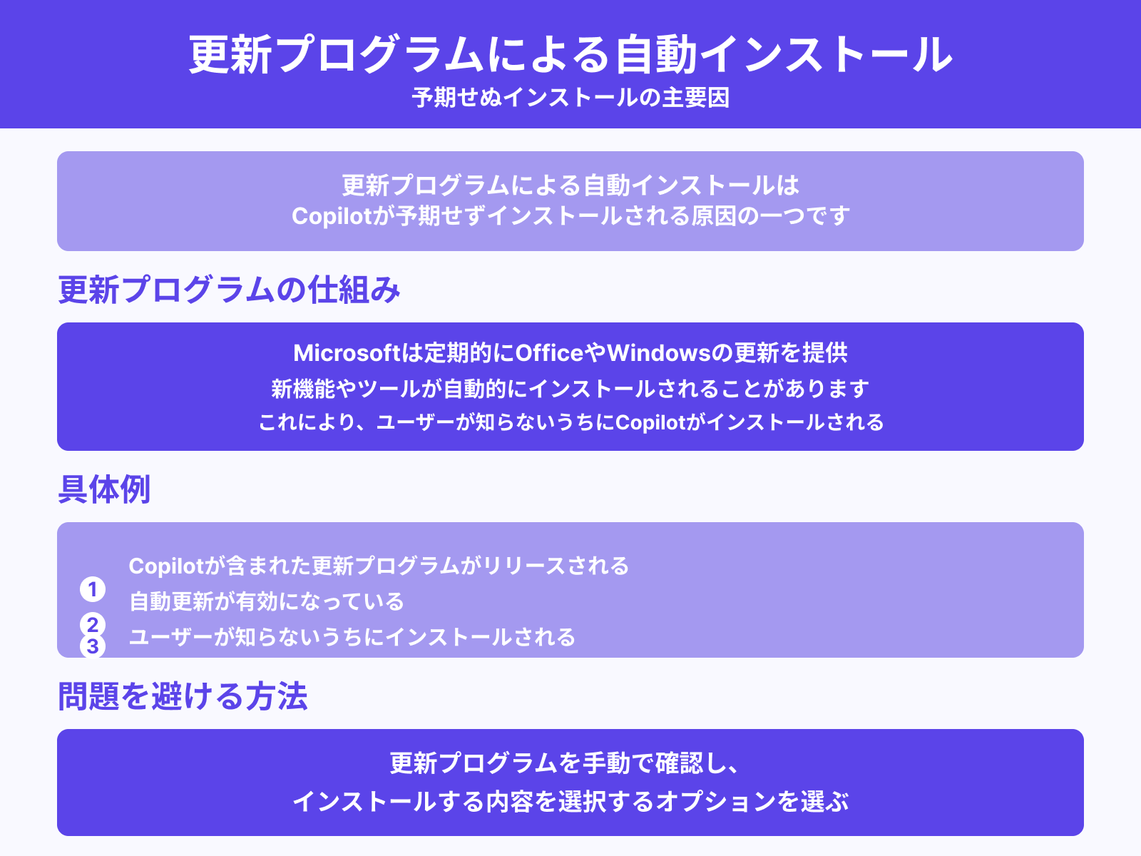 更新プログラムによる自動インストール