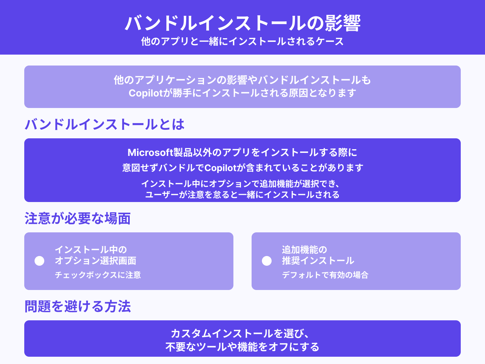 他のアプリケーションの影響やバンドルインストール